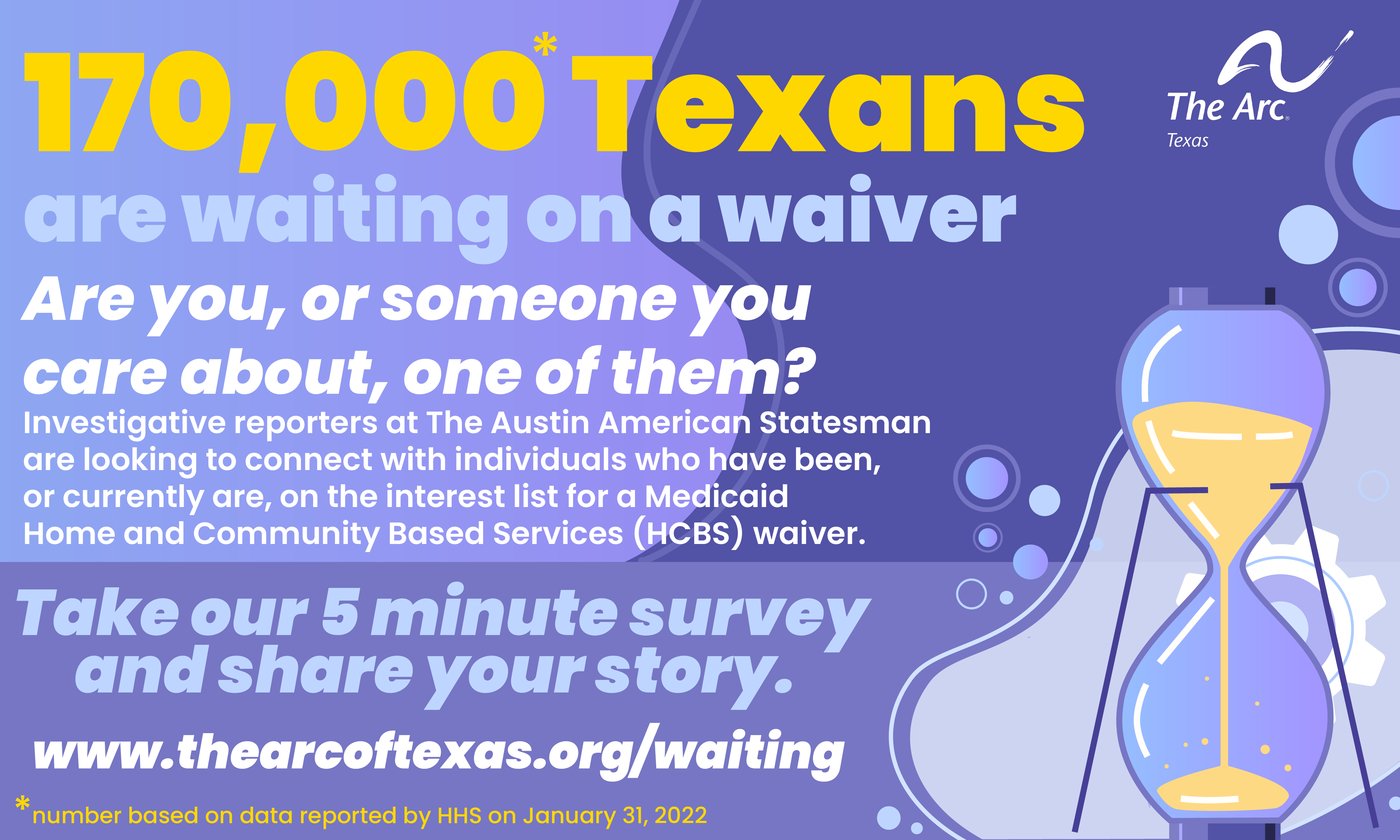 Against a purple background title text reads "170,000 Texans are waiting on a waiver" beneath it a subtitle reads "are you, or someone you care about, one of
them?" Beneath that is a paragraph that details the campaign partnership between The Arc of Texas and the Austin American Statesman to collect contact information for individuals on the interest list for a HCBS waiver. The link for the survey is "www.thearcoftexas.org/waiting" in the bottom right hand of the image is a graphic of a purple hourglass with yellow sand and a gear behind it. Various purple and light blue dots surround it. The Arc of Texas logo is in the top righthand
corner.