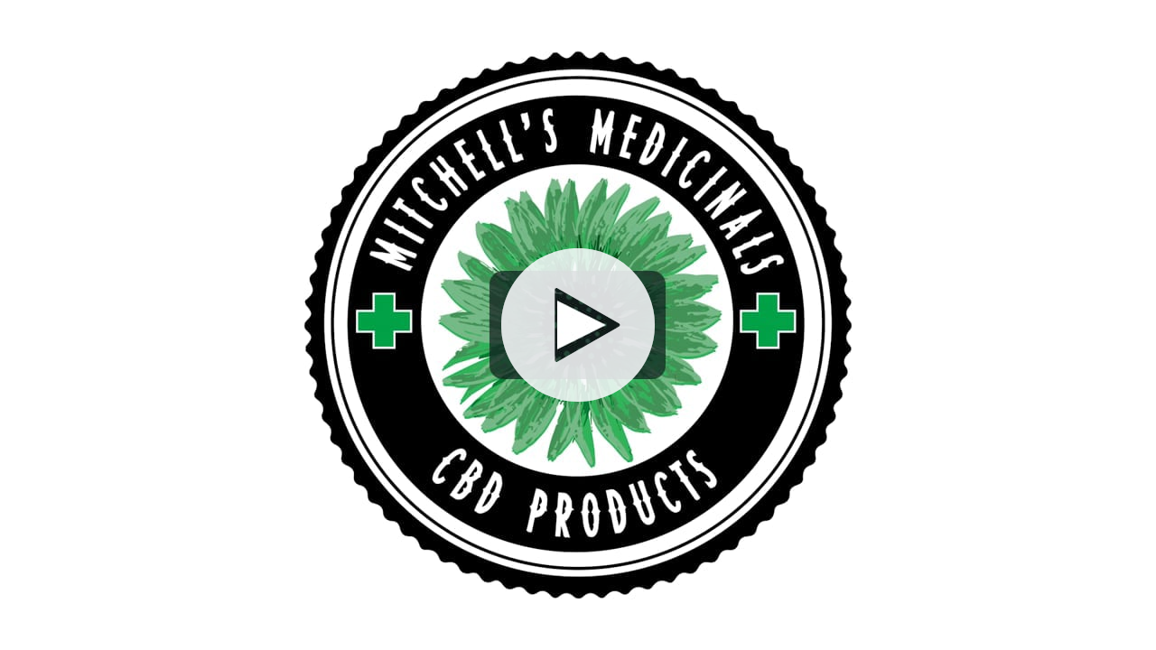 Topical CBD Benefits