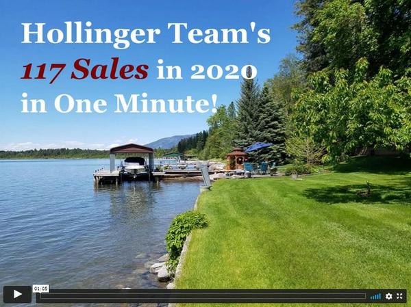 Photos of Hollinger Team 2020 sales