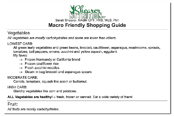 Macro Friendly Shopping Guide