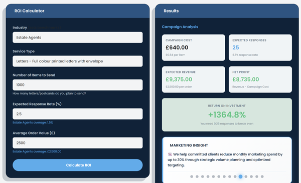 Check how additional revenue can you generate?