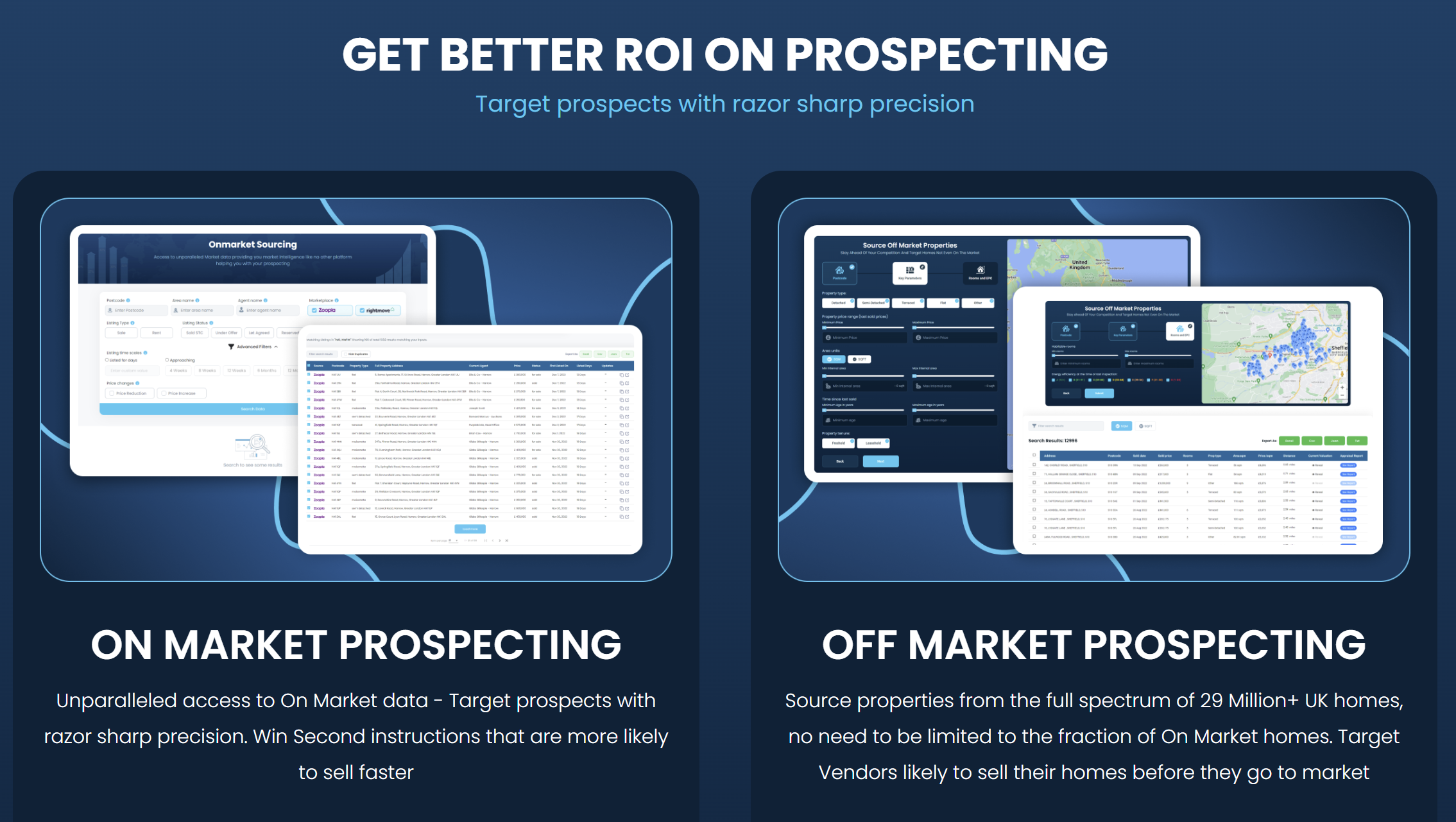PDI Prospecting On and Off Market