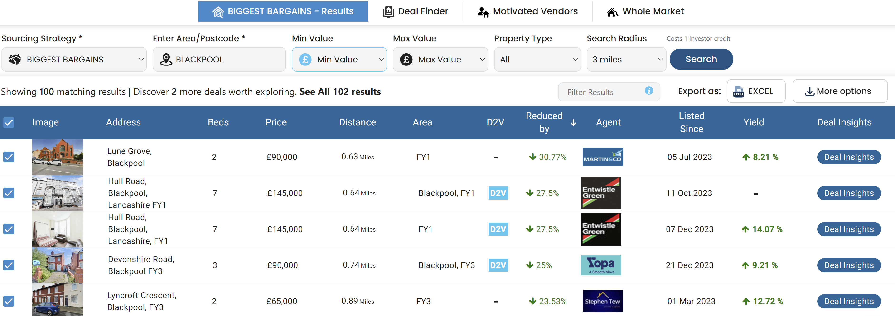 Below Market Value Deals - Biggest Bargains