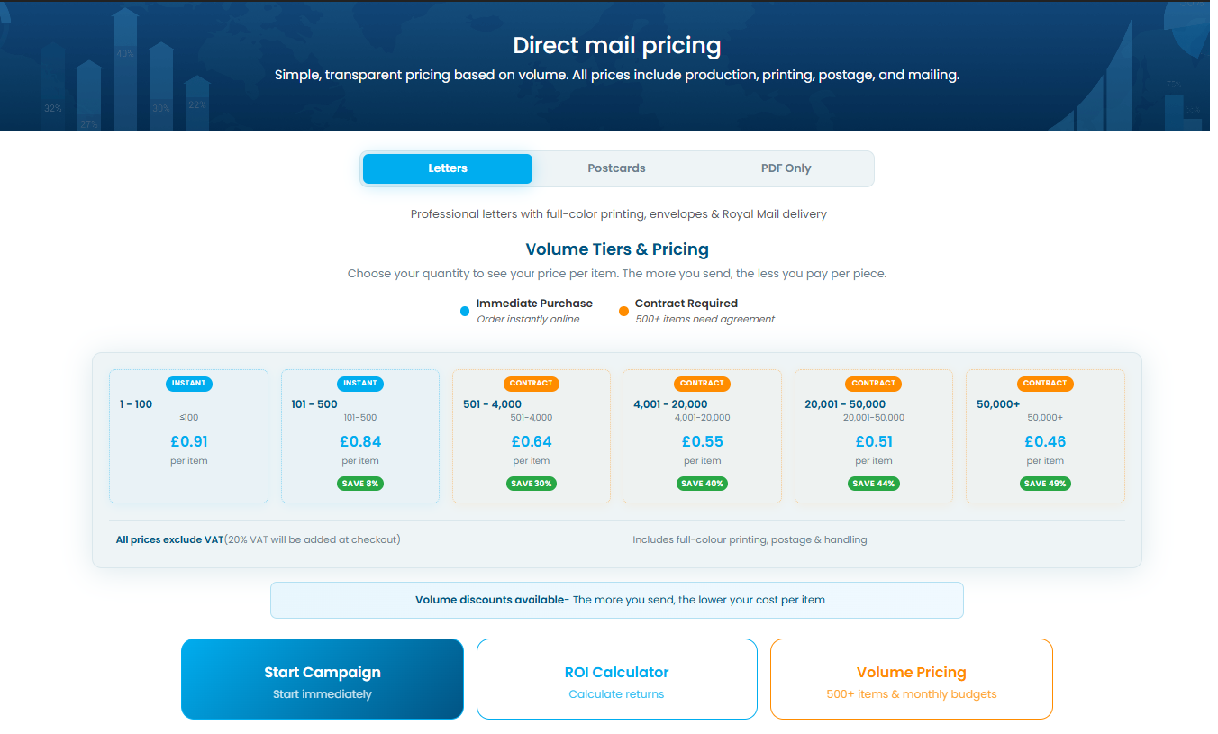 Massively Discounted Directmail Pricing