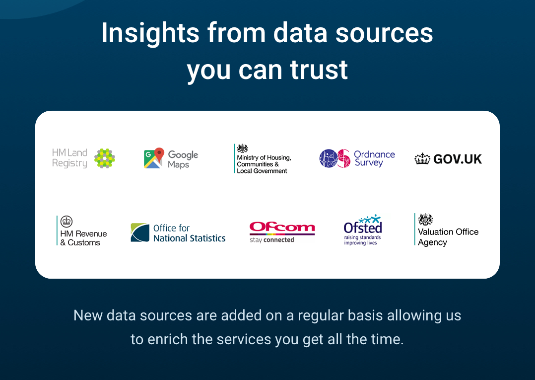 Insights from Trusted Data Sources