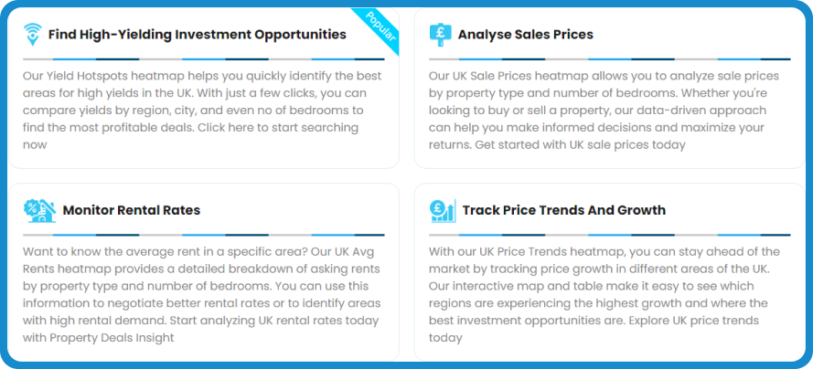 Property Heat Maps