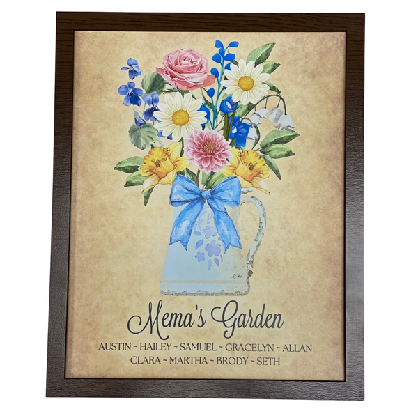 mom or grandma custom sign