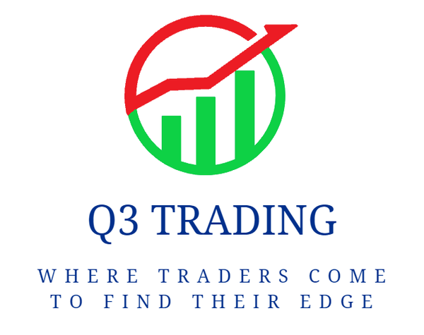 Q3 Trading