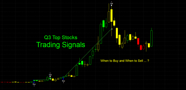 Q3 Top Stocks Trading Signals