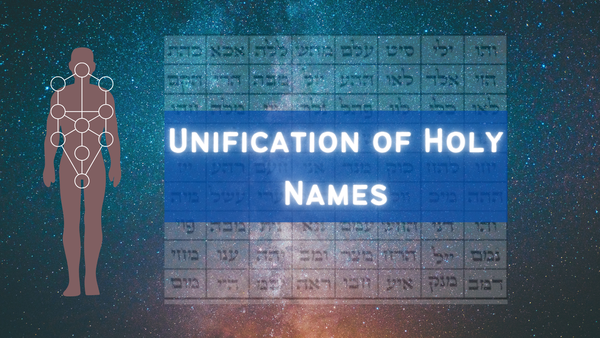 Unification of Holy Names