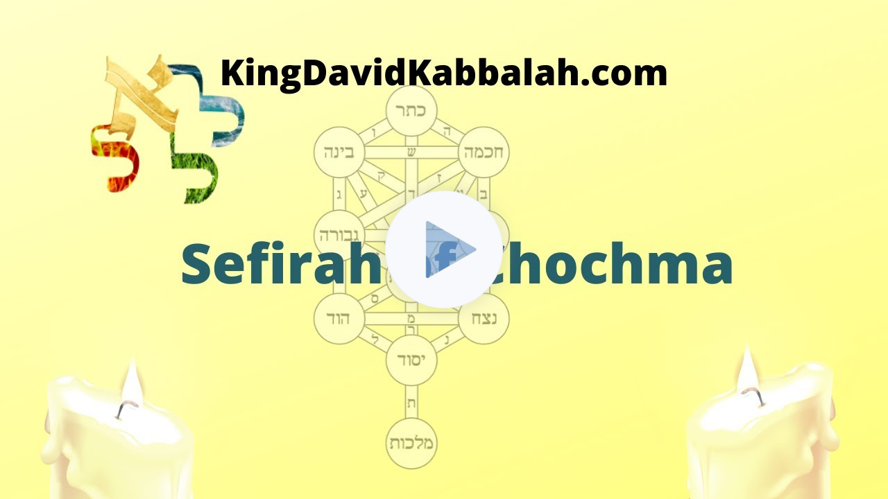 The Sefira of Chochma on Shabbat