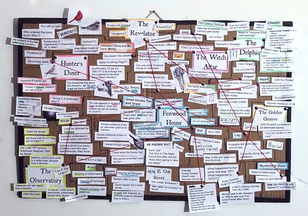 Spoiler board with connecting ideas