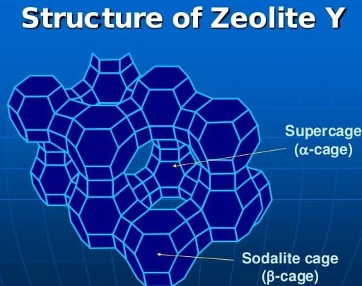 zeolite structure