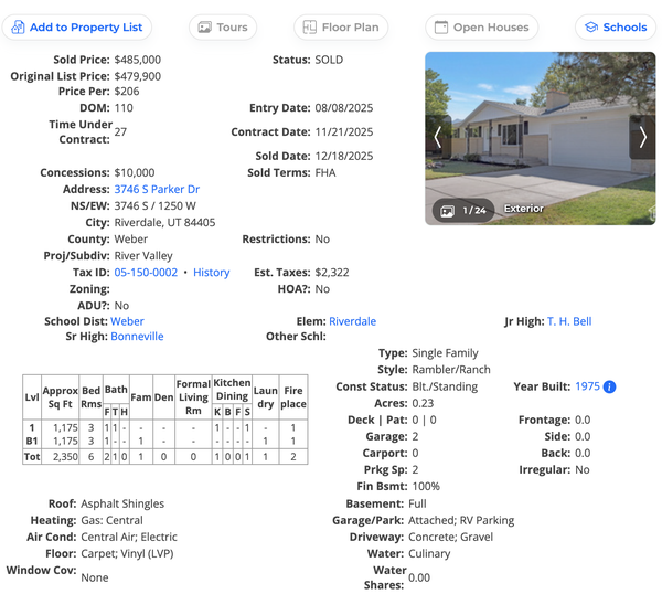 Comparable Property