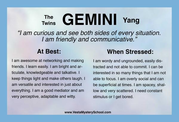 Learn astrology