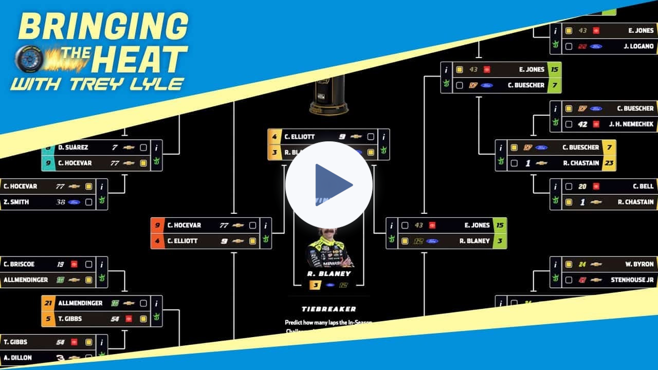 Bringing the Heat: Taking On the In-Season Tournament Challenge