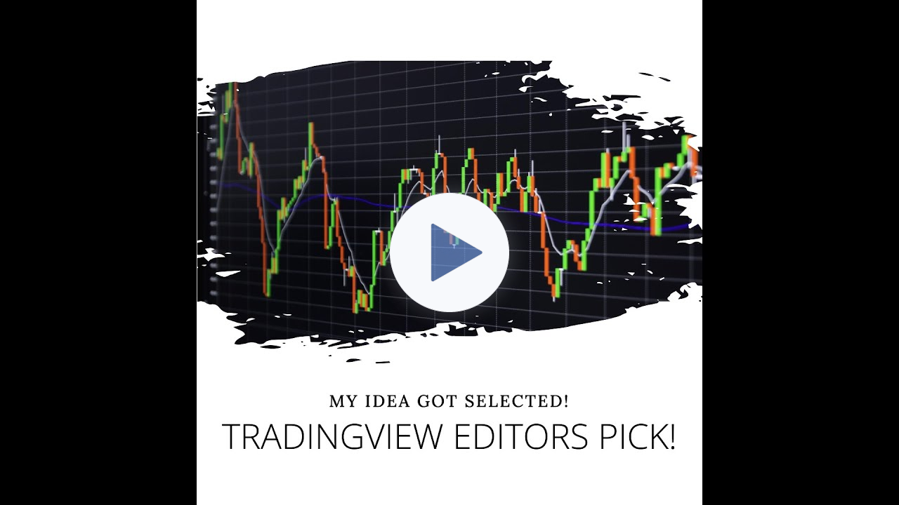 @TradingView Picked me a Rising Star with Idea Editors Pick