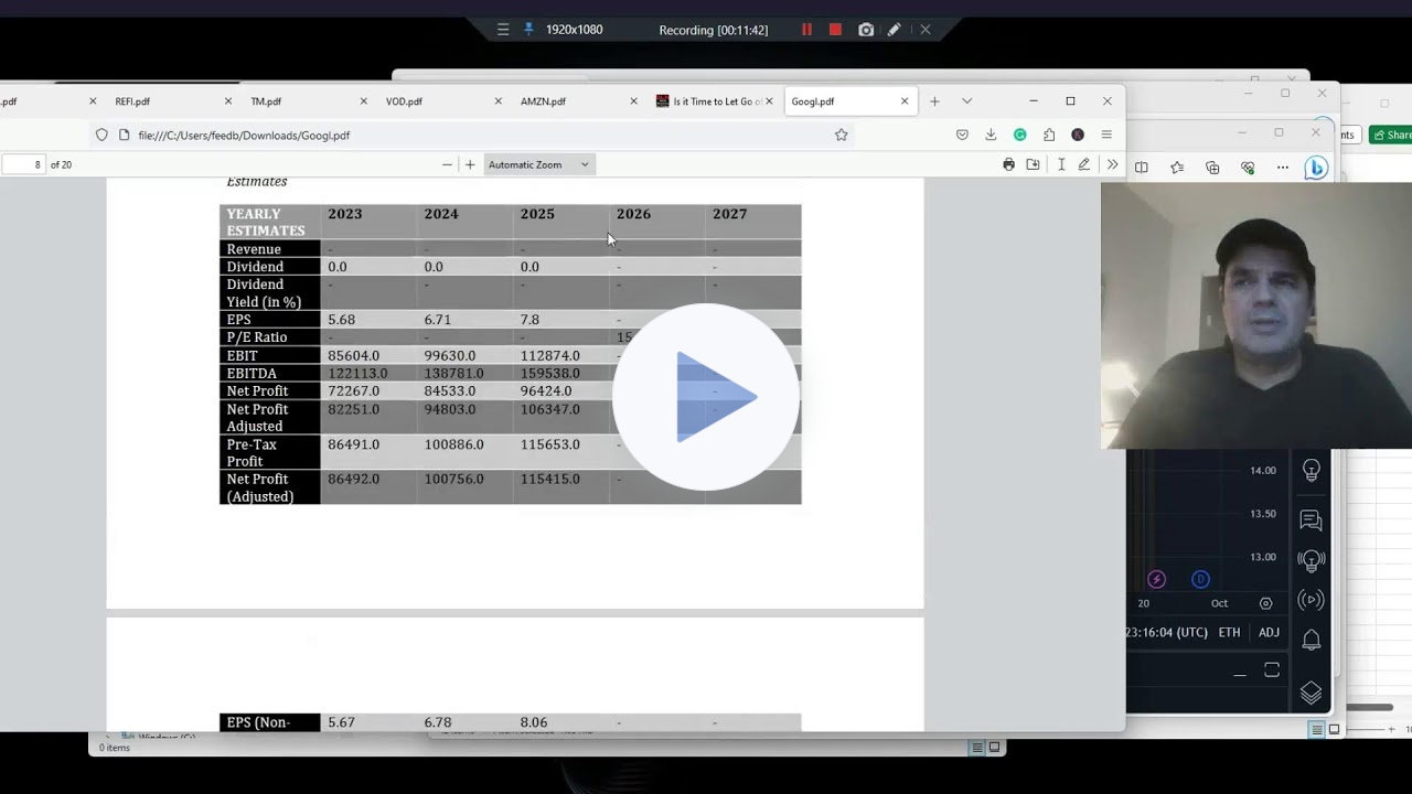 Let Play: Is your stock proftitable?