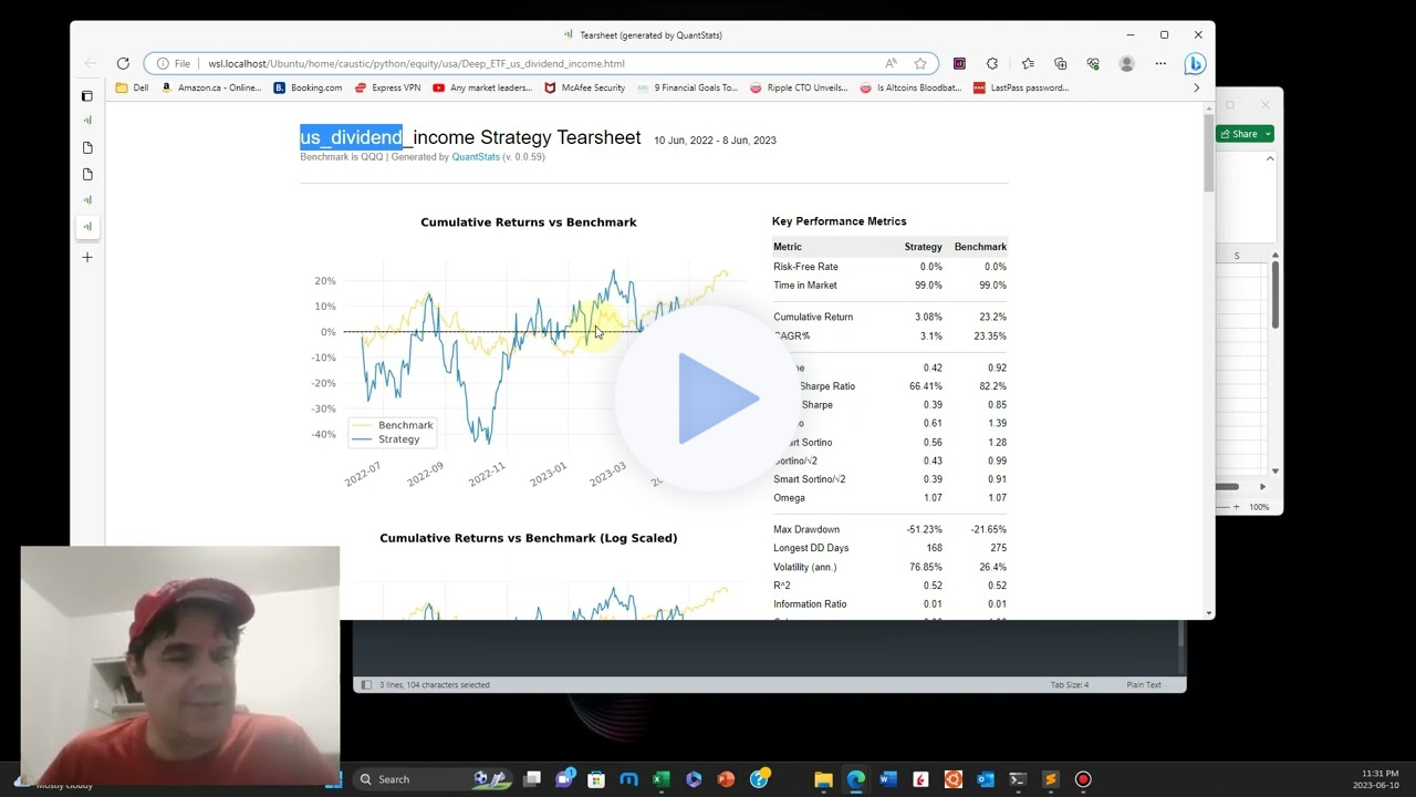 Top Performing Commodities and Smart Money Dividends in June