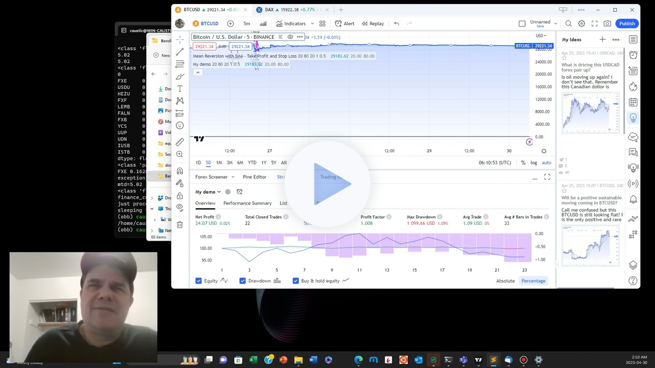 Would you like to use this winning TradingView script