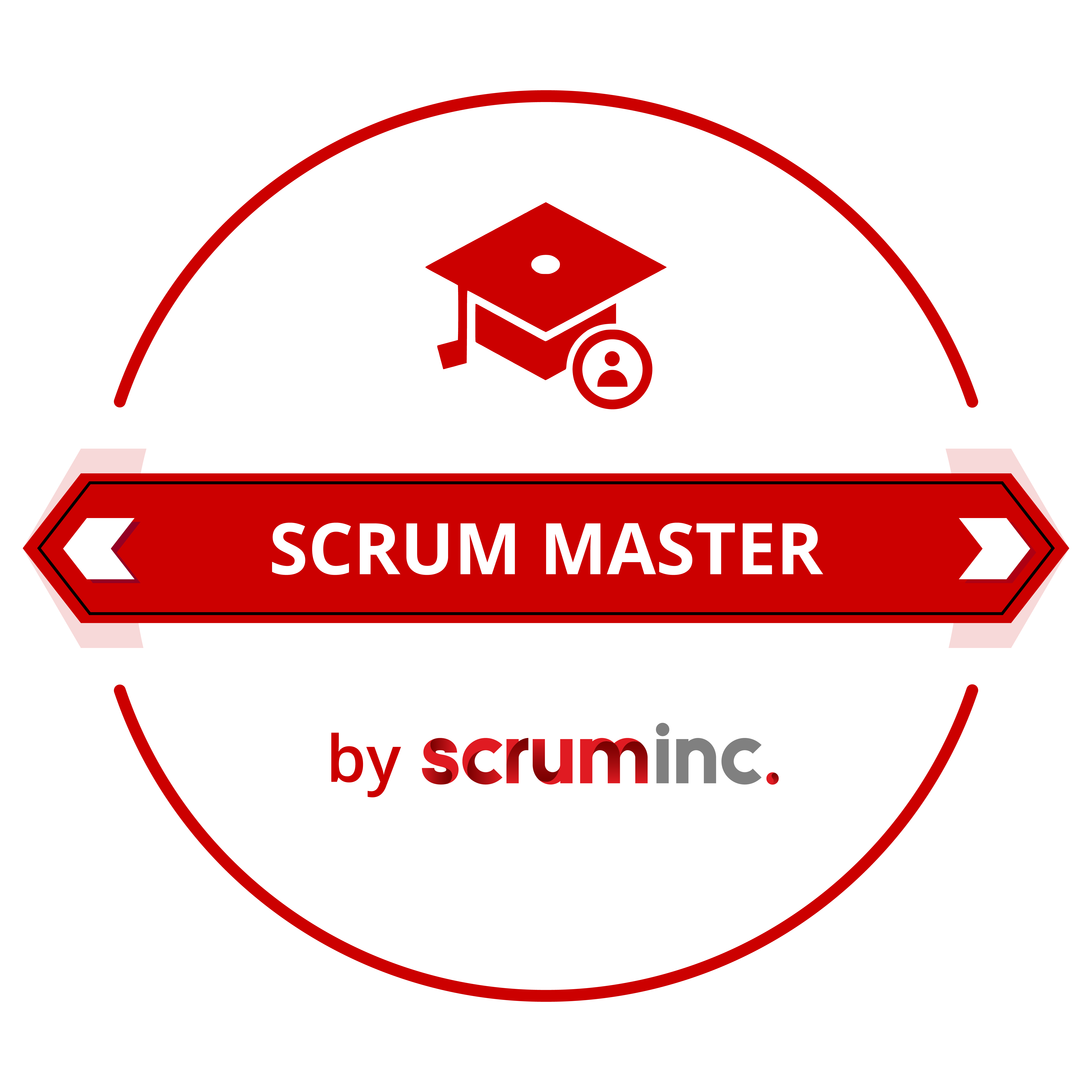 Scrum Master by Scrum Inc.