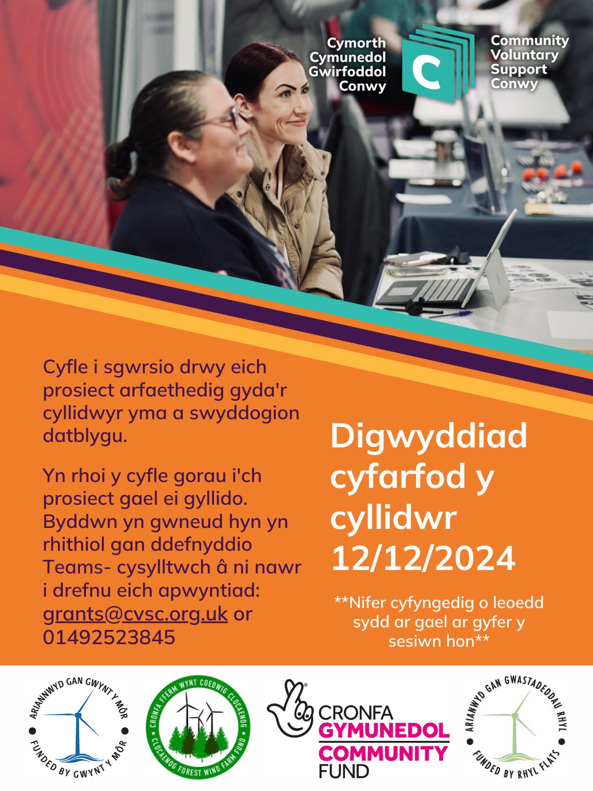 Cyfarfod y cyllidwr