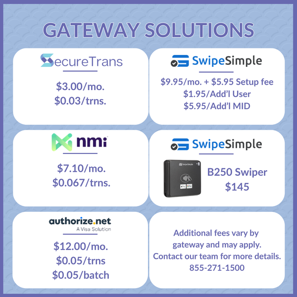 The payment solutions your merchants need