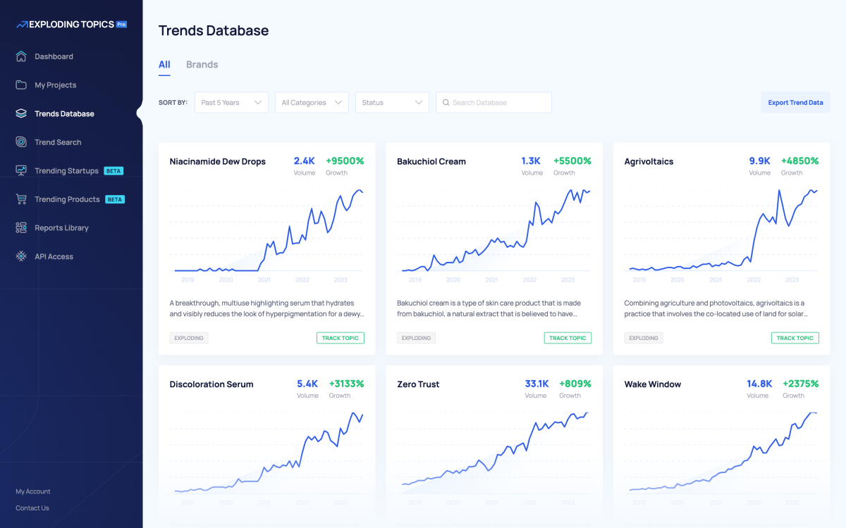 Pro New trends database