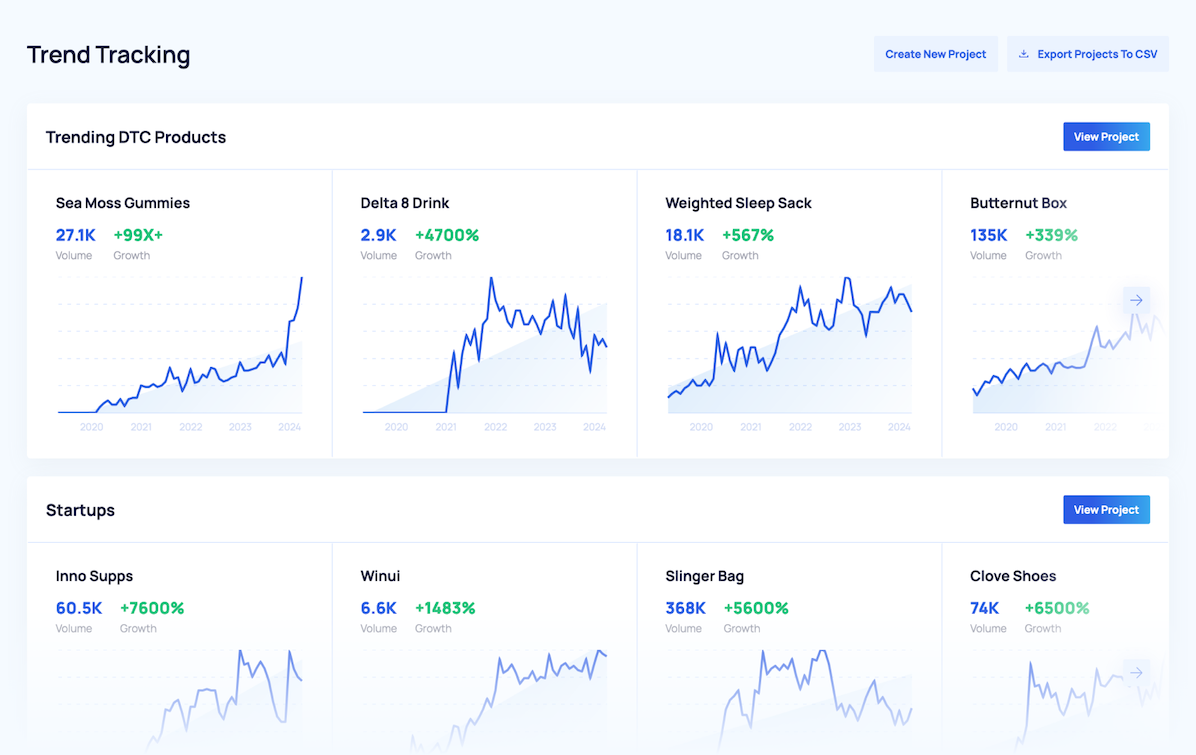 Pro Trend tracking