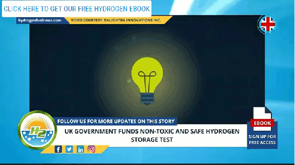 Hydrogen news