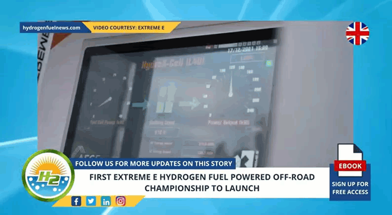 Green Hydrogen news
