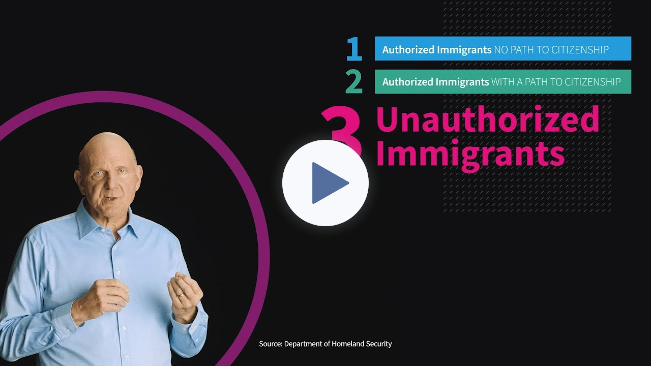 Just the Facts About US Immigration: Steve Ballmer Talks Through the Numbers