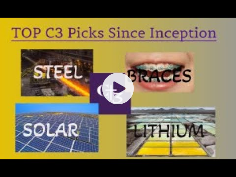 C3's Best Stocks Since Inception #ChristianInvesting