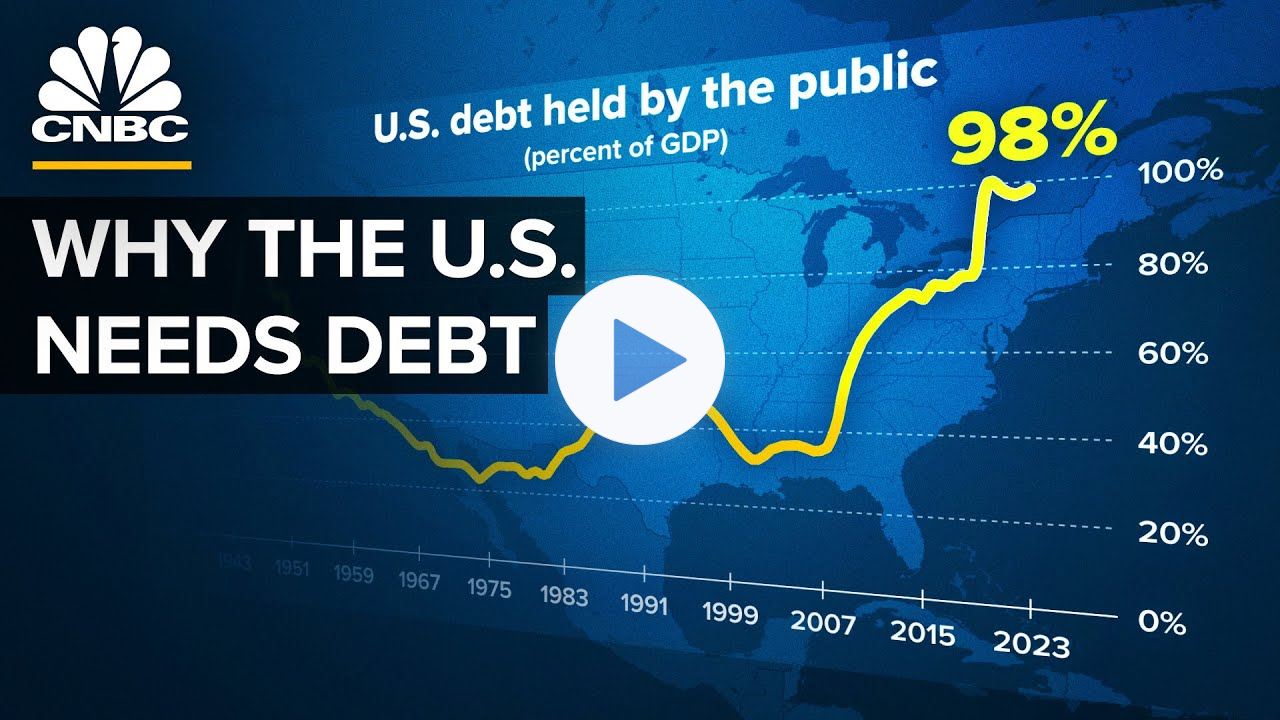 Why The U.S. Won't Pay Down Its Debt