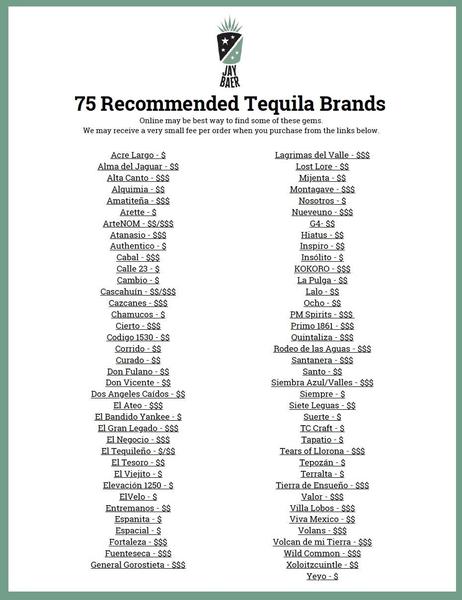 top 75 tequila brands list