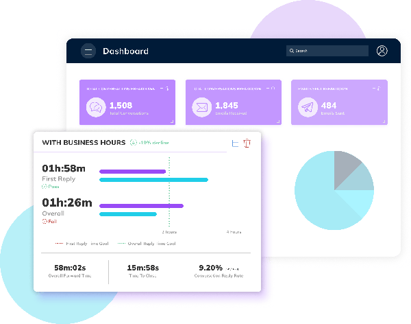 time to reply home page