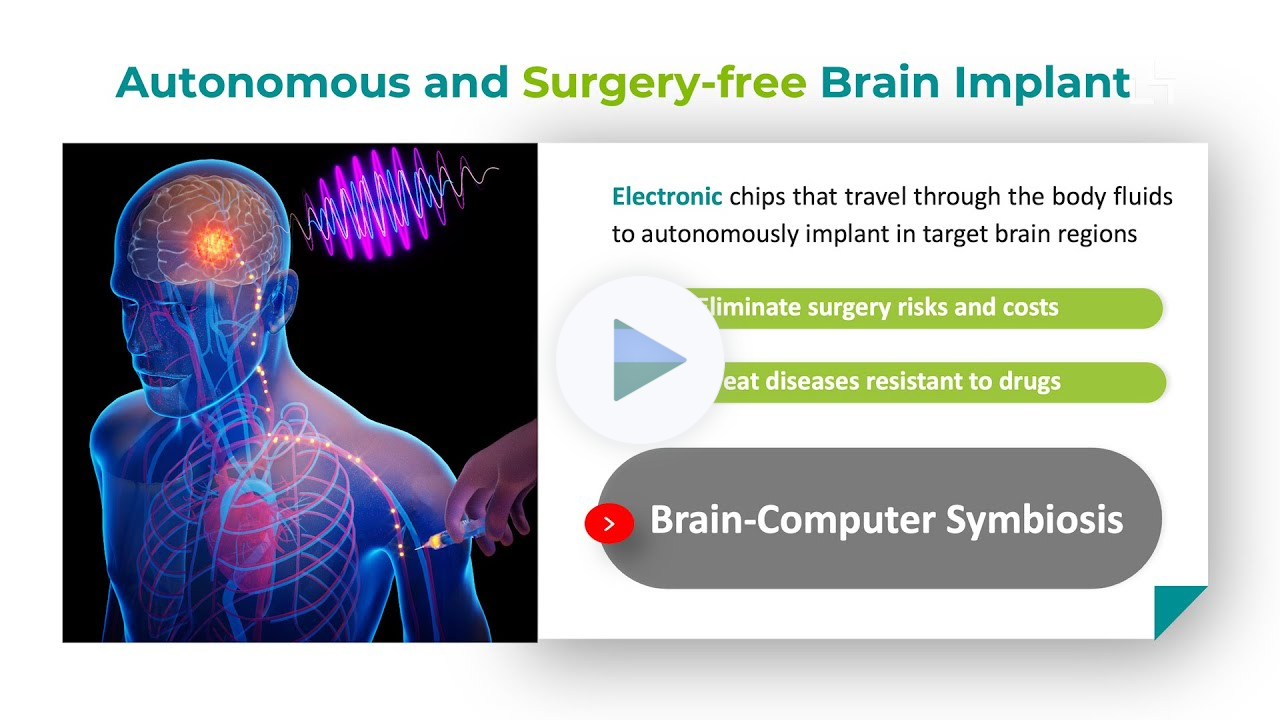 Surgery-Free Brain Implant for Brain-Computer Symbiosis
