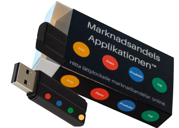 Marknadsandels Applikationen™ - Fullständig behörighet