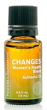 CHANGES Women's Health 