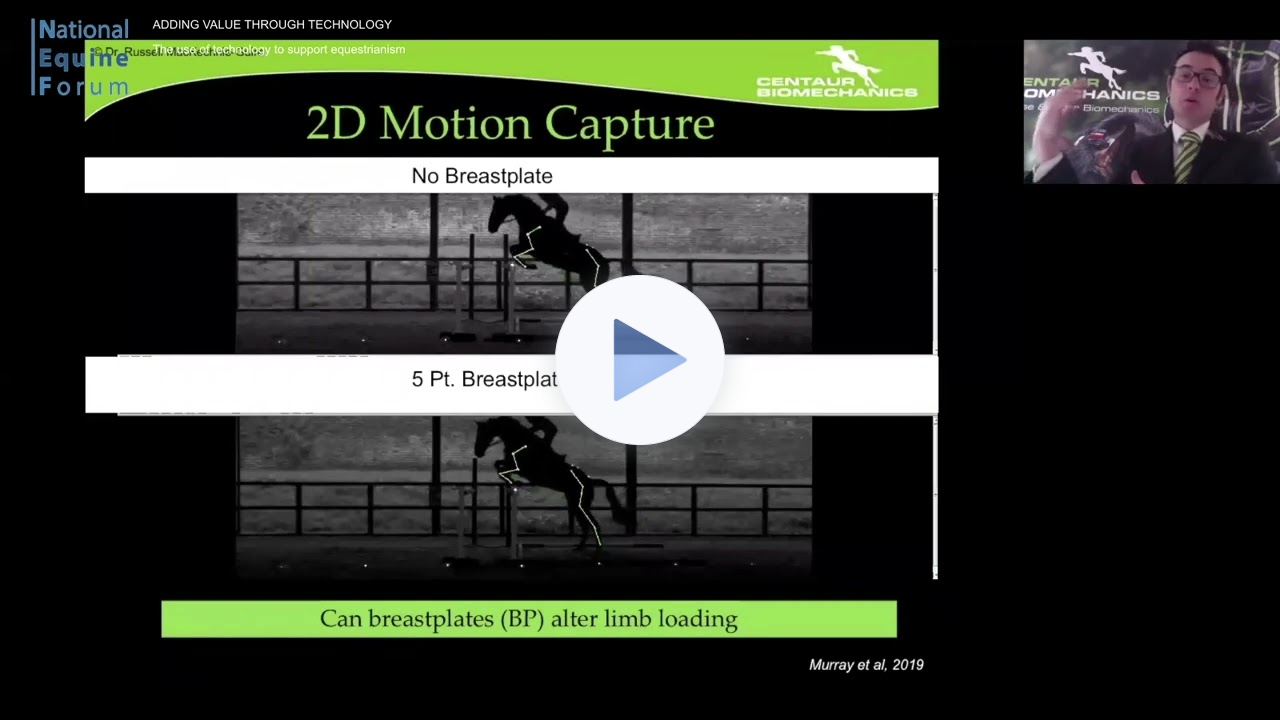 Equestrian sports and technology