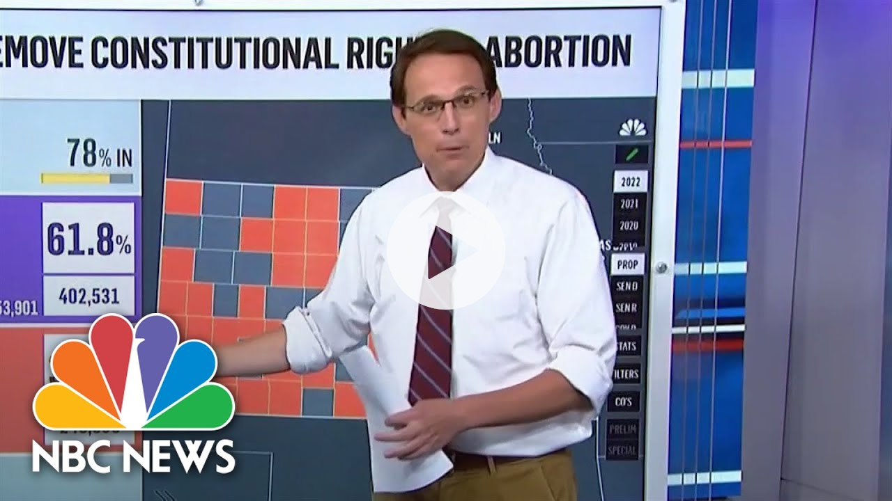Kornacki Shows How Deeply Anti-Abortion Rights Activists Lost In Kansas