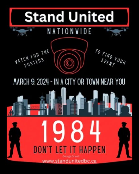 1984 Don't let it happen