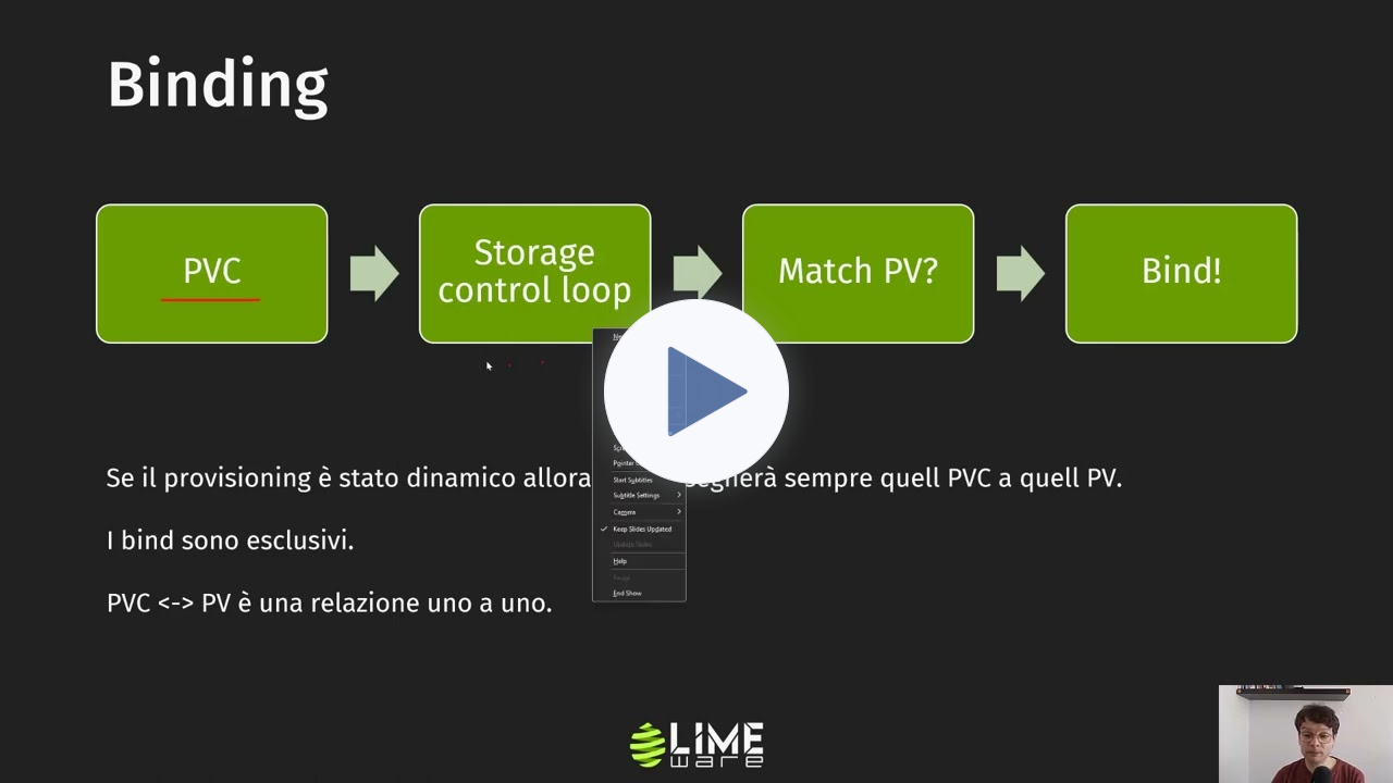 Kubernetes Fondamenti - Ciclo di vita
