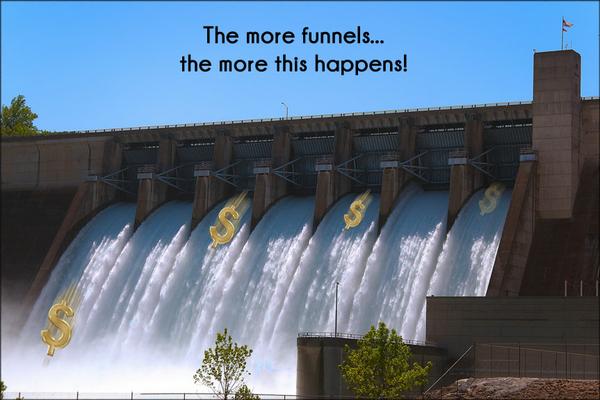 What really successful eCom folk do!