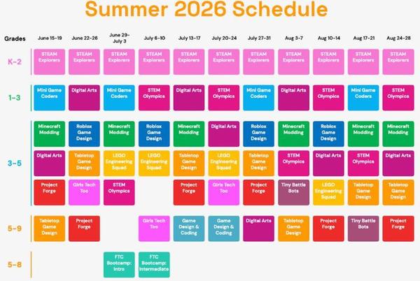 Future Innovators Academy