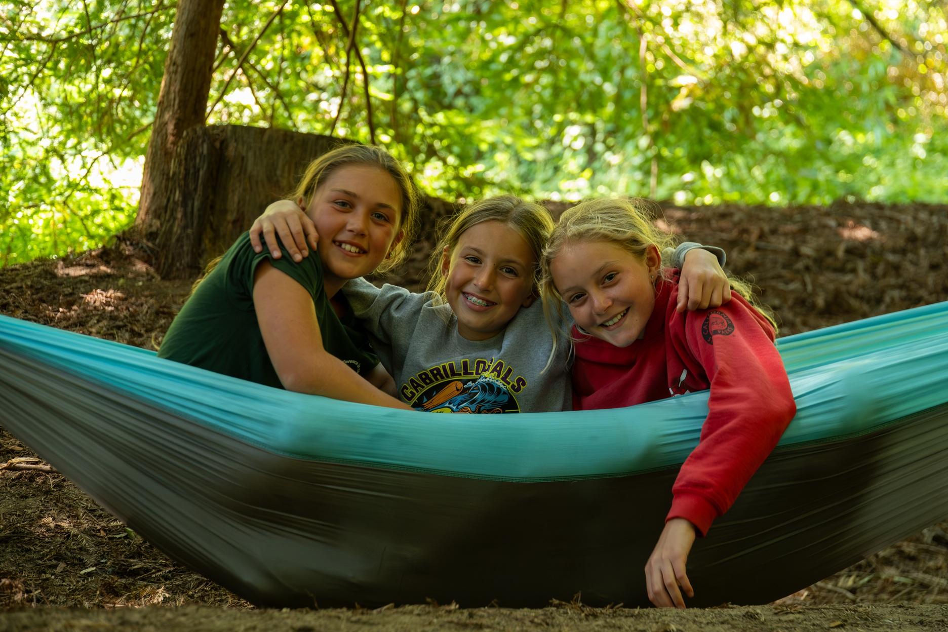 Kennolyn Day Camp