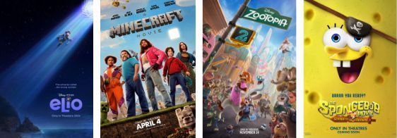 Allegheny County Movies in the Parks