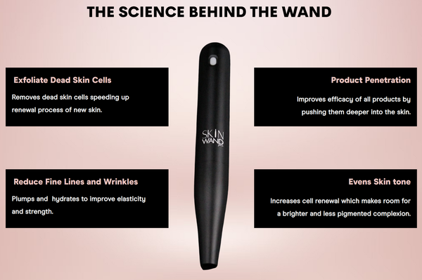 skin wand pro