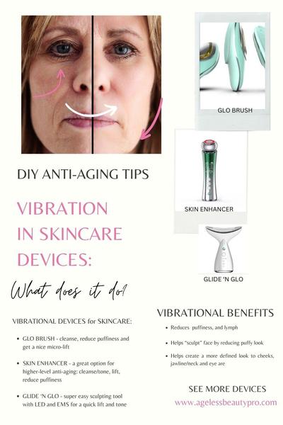 Anti aging skincare devices