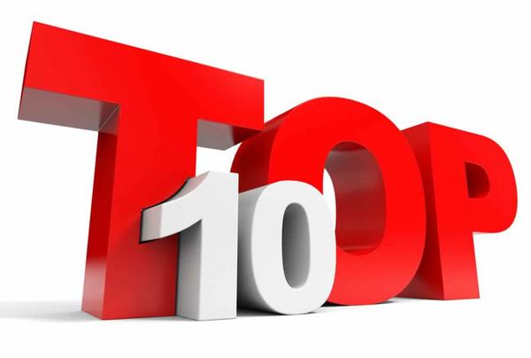 top ten blog posts of 2018